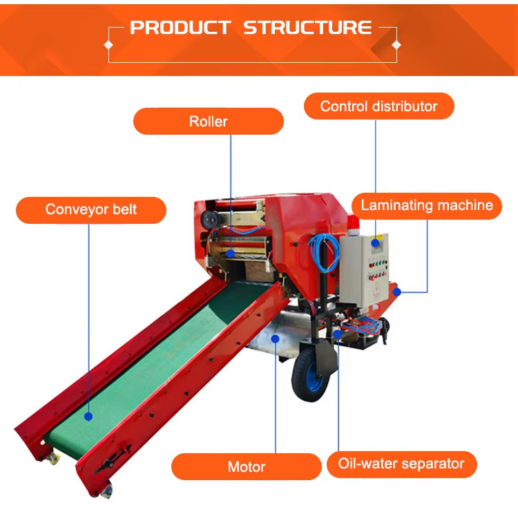 Silage Baler Machine - เครื่องอัดฟางหญ้าสำหรับทำไซเลจแบบมัดรวม ขายดี เครื่องจักรกลการเกษตร เครื่องบรรจุไซเลจข้าวโพด เครื่องห่อฟางชีวมวลเปียก