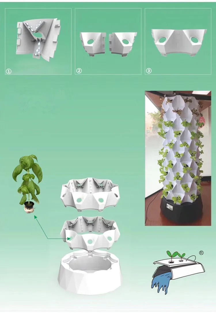 ระบบปลูกพืชแนวตั้งในโรงเรือนเก - Agriculture Vertical Farming บทวิจารณ์และราคา
