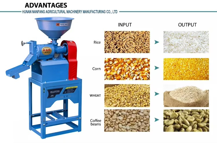 เครื่องสีข้าวขนาดเล็กสำหรับใช้ - Rice Thresher Machine บทวิจารณ์และราคา